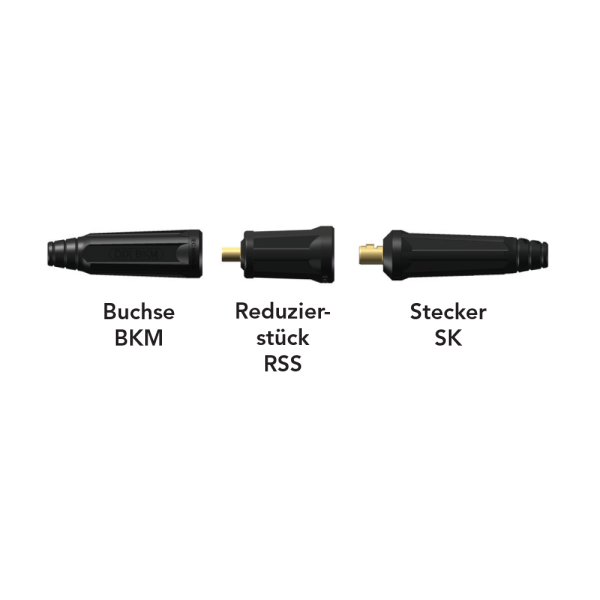 Dinse Schweißkabeladapter Reduzierstück DIX RSS 50/25